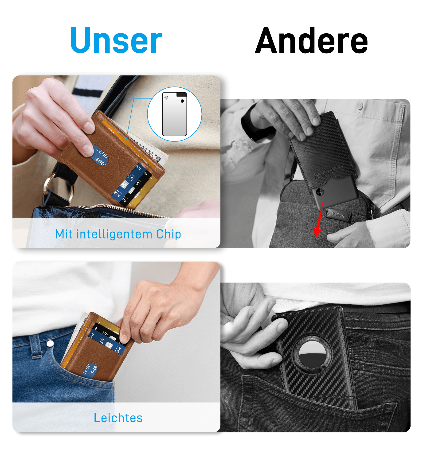 Findwallet™Card Holder mit Smart Tracker (Braun)