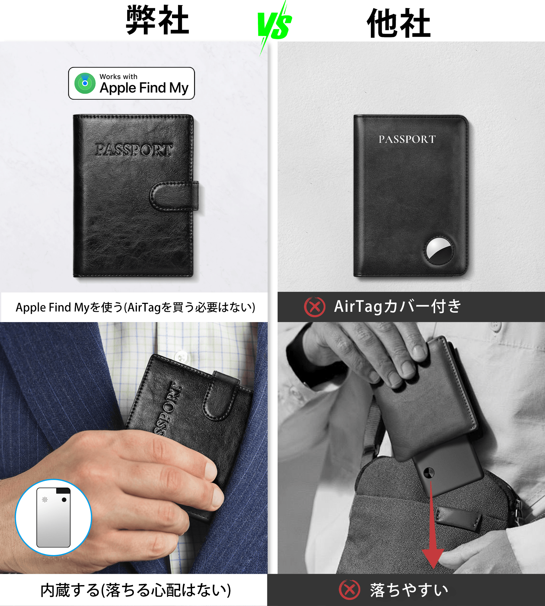 Findwallet™ スマートトラッカー付きパスポートホルダー(ブラック)