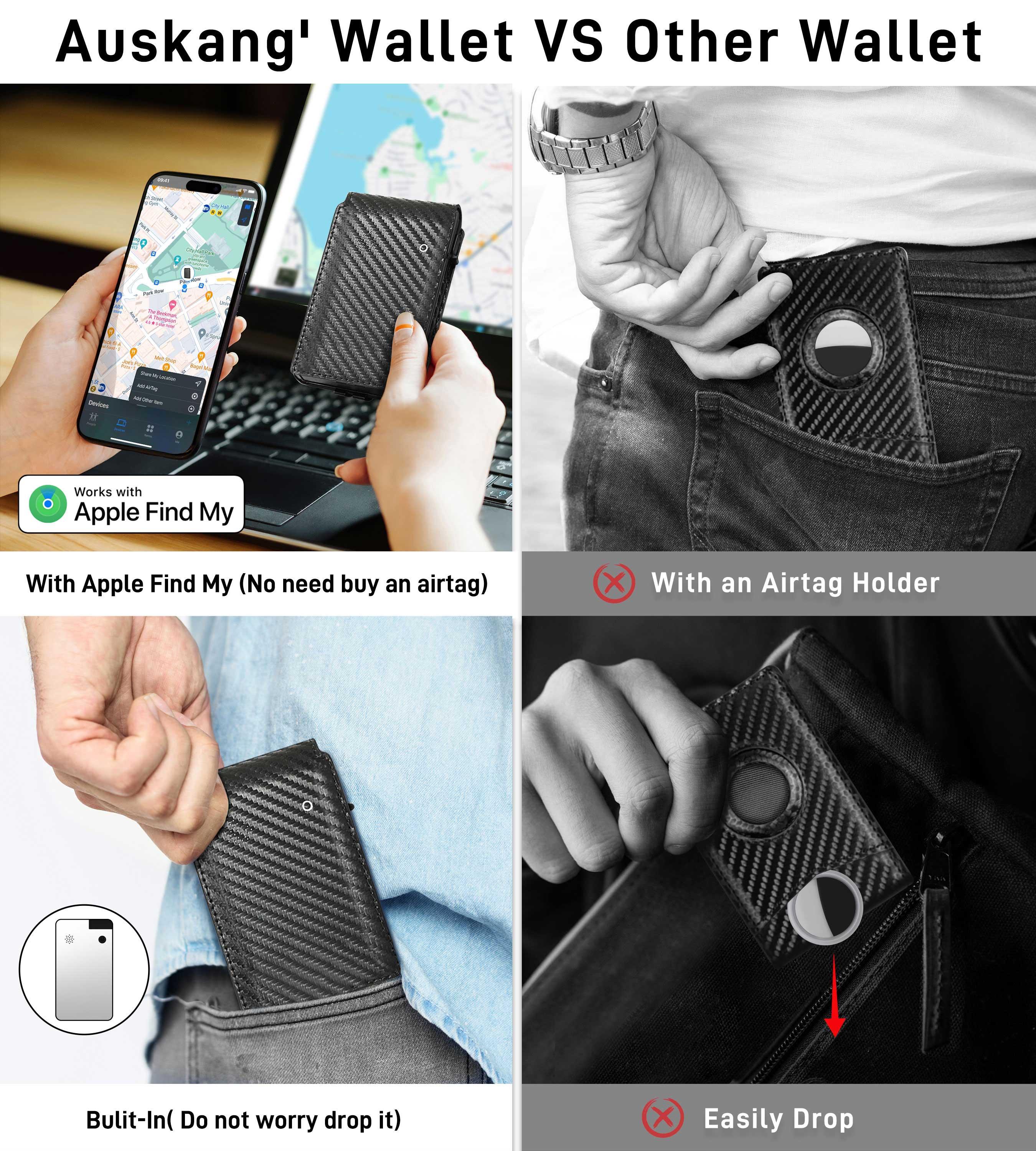 Findwallet™ Smart Track Wallet