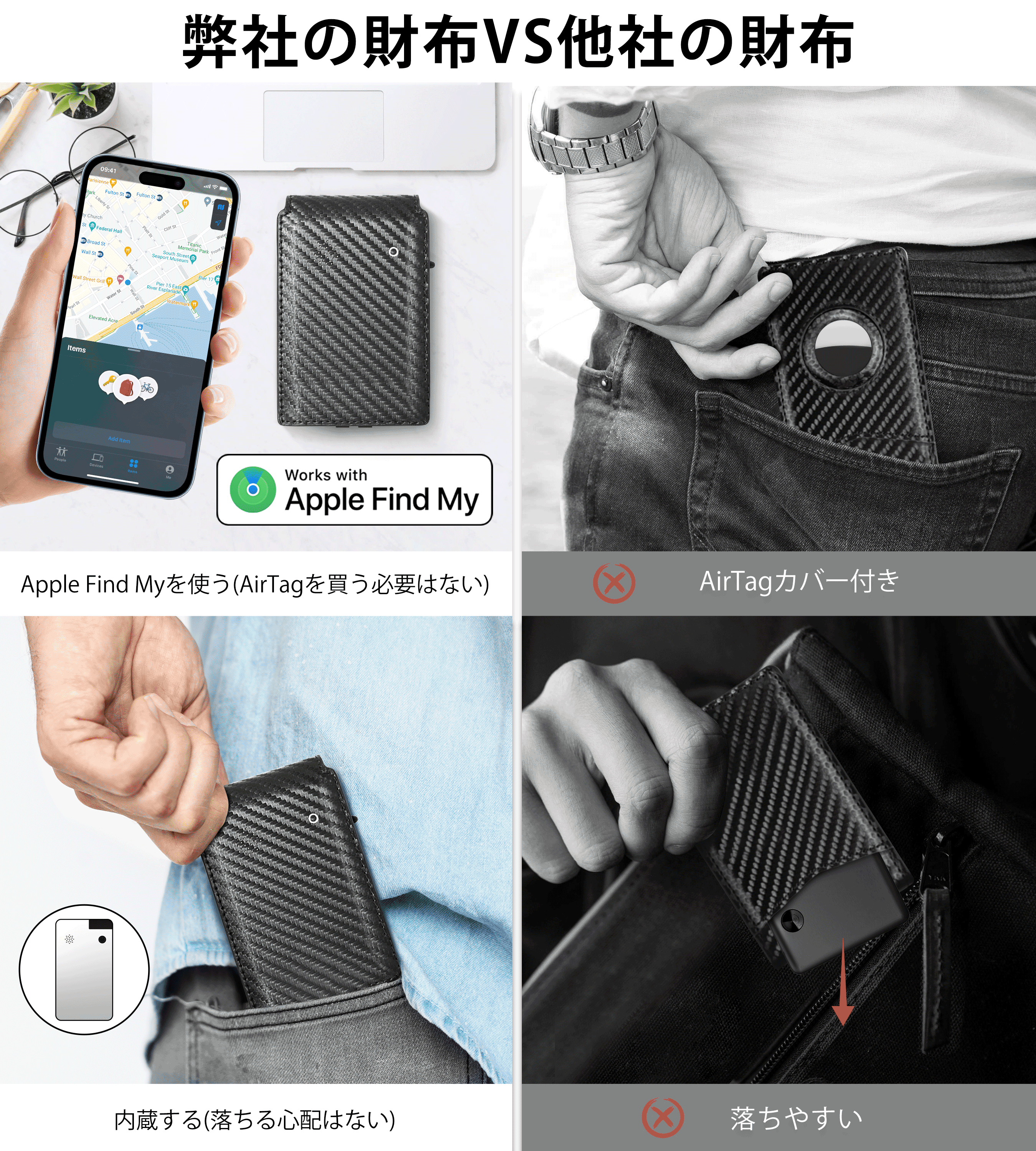 Findwallet™ スマート・トラック・ウォレット