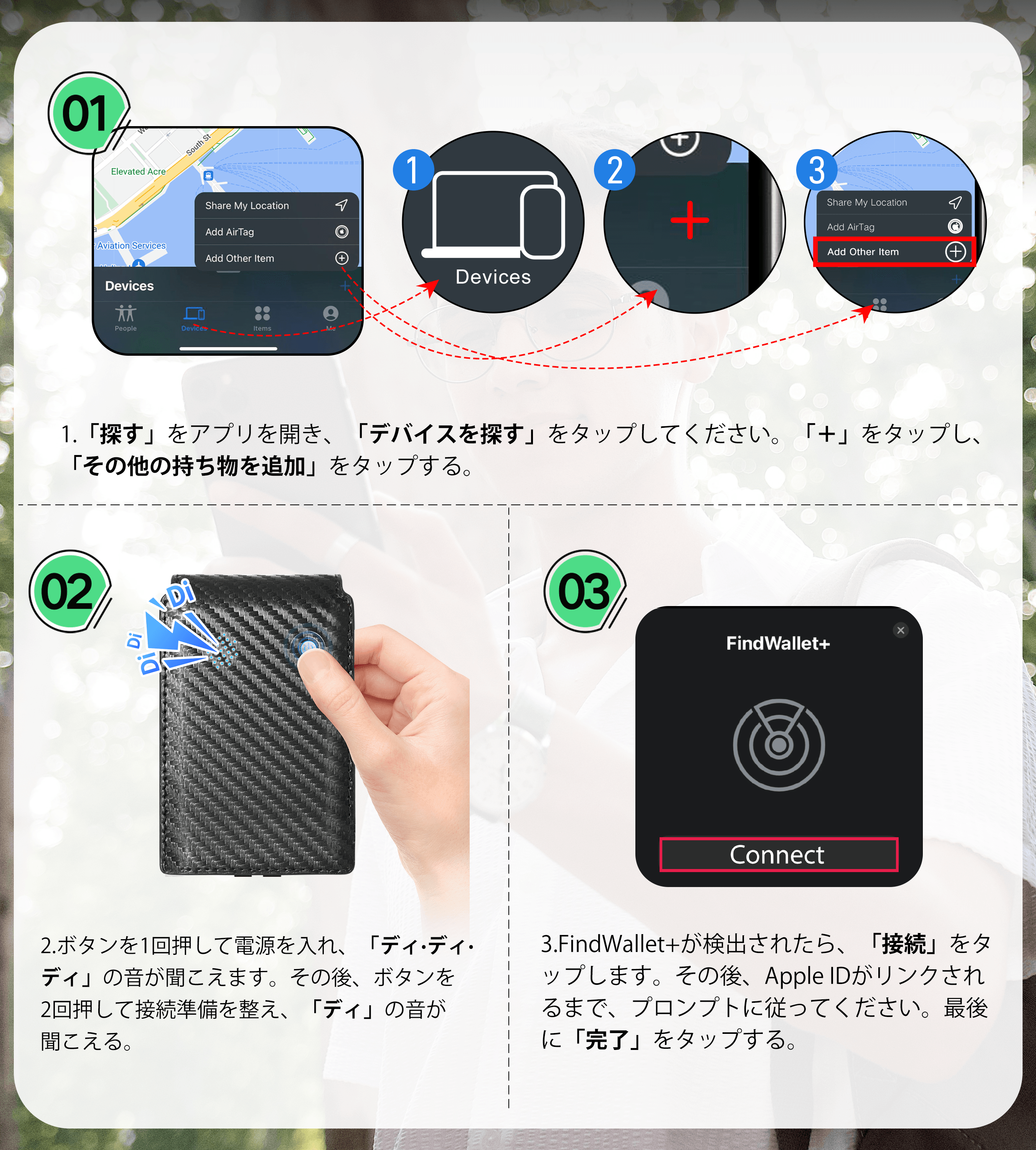 Findwallet™ スマート・トラック・ウォレット