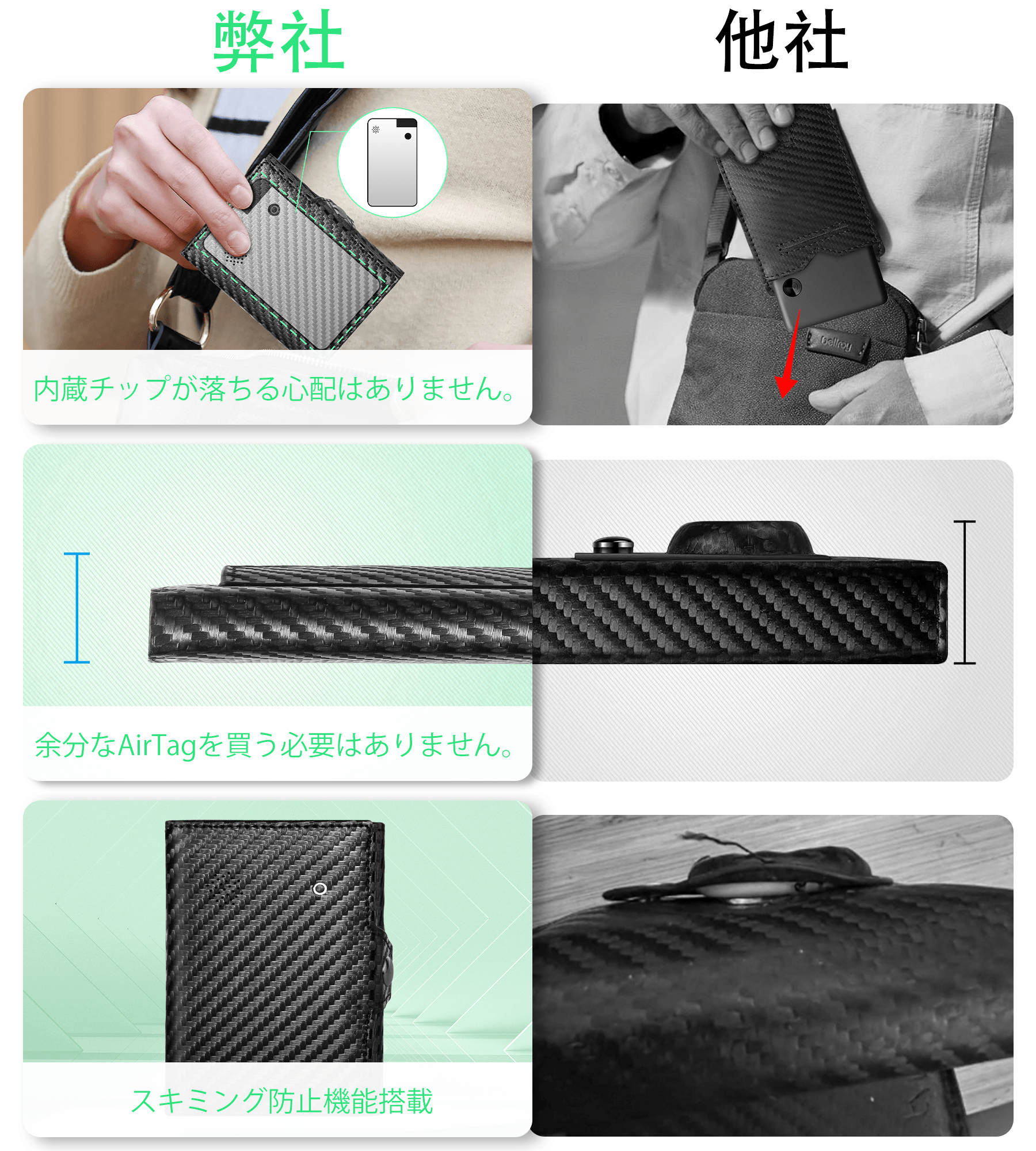 Findwallet™ スマートトラッカー付き三つ折り財布