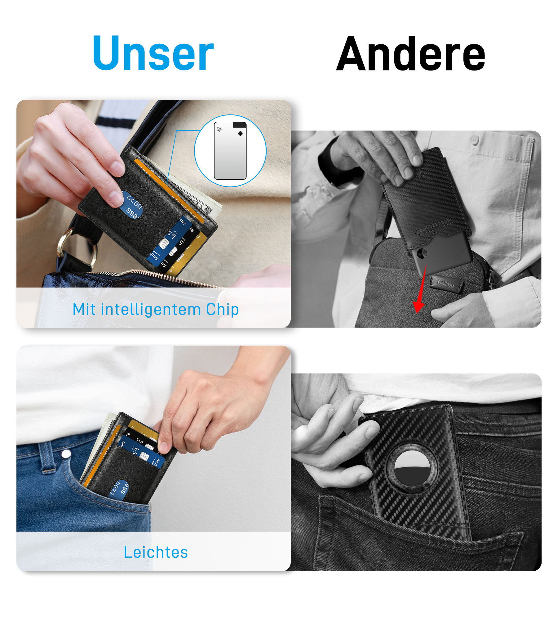 Findwallet™Card Holder mit Smart Tracker (Schwarz)